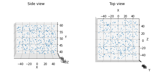 _images/tutorial_cell_placement_6_0.png