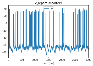 _images/tutorial_single_cell_syn_22_0.png