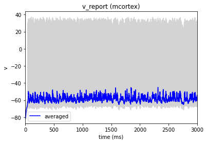 _images/tutorial_single_pop_21_0.png